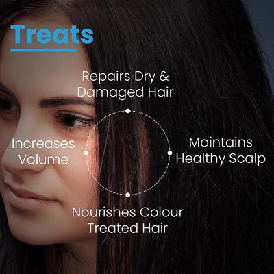 Fixderma Cosmetic Laboratories Strengthening Hair Conditioner for Women, Paraben & Sulphate Free 200 gm - Conditioners