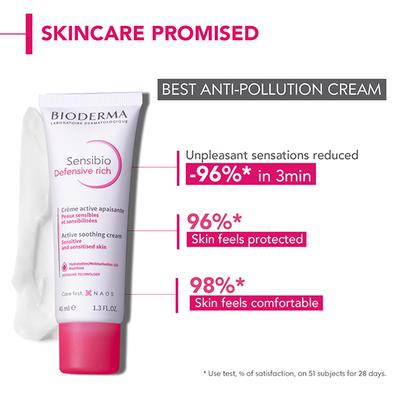 Bioderma Sensibio Defensive Rich Active Soothing Cream Hydration/Moisturisation 12h Nutrition 40 ml - Face Moisturizers