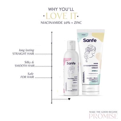 Sanfe Stunner Hair Straightening and Neutraliser Duo Cream 200 gm + Hair Neutraliser Cream 100 gm 1's - Hair Creams