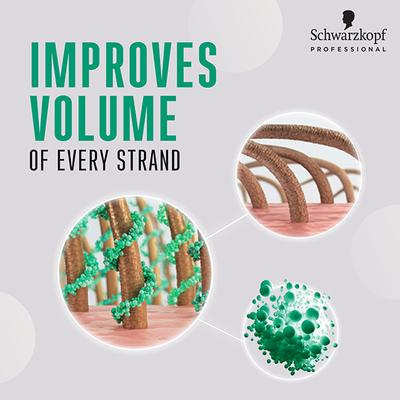 Schwarzkopf Professional Bonacure Volume Boost shampoo with Creatine for Fine Hair with Vegan Keratin 250 ml - Shampoos