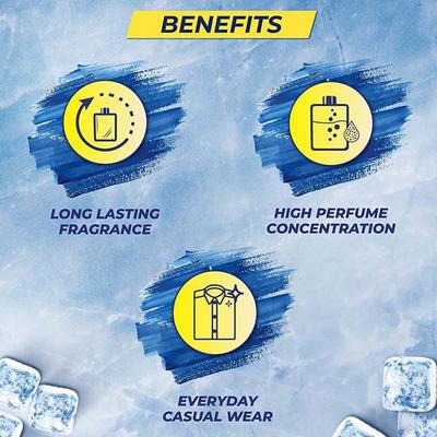 Set Wet Signature Eau De Parfum Ice 100 ml - Men Perfumes (Edt/Edp)