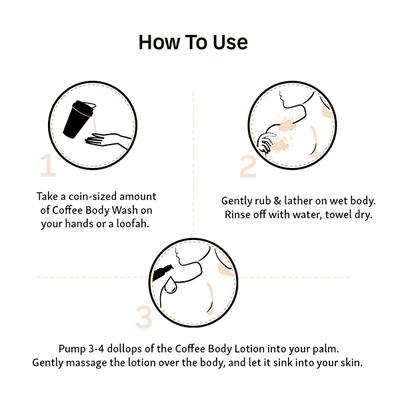 Mcaffeine Cleanse & Moisturize - Daily Body Care Kit 500 ml - Facial Kits