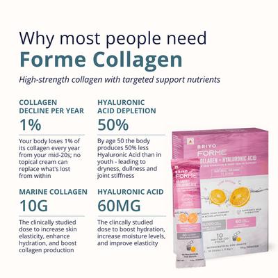 Briyo Forme Collagen + Hyaluronic Acid Structural Support Drink Mix Sugar Free Sachets - Orange Flavour (Pack of 10 x 11.6 g) - Nutritional Supplement