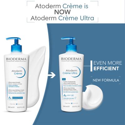 Bioderma Atoderm Creme 500 ml - Day Cream