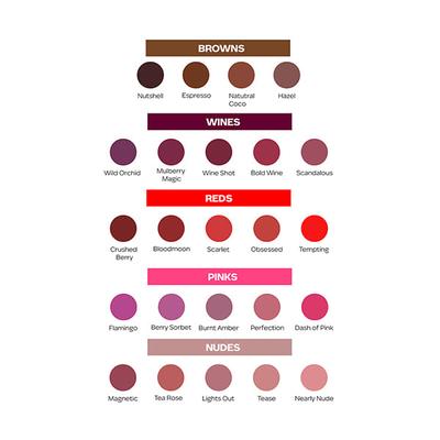 Faces Canada Ultimepro Hd Intense Matte Lips + Primer Mulberry Magic 17 1.4 Gm - Lip Crayons