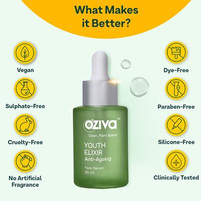 Oziva Youth Elixir Anti-Ageing Serum Face Serum For Unisex With Phyto Retinol, Rose & Tiare Flower 30 ml - Face Serum
