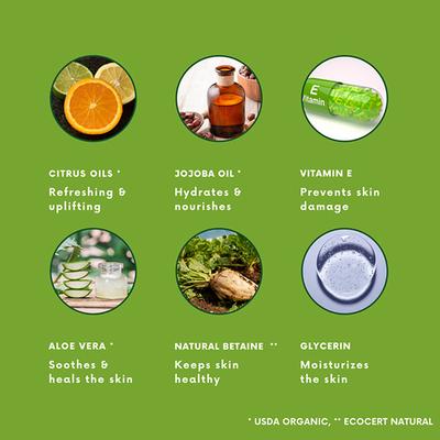 Nature Trail Citrus Blast Body Wash with Jojoba Oil and Aloe, Sulphate and Paraben Free 200 ml - Shower Gels & Body Wash