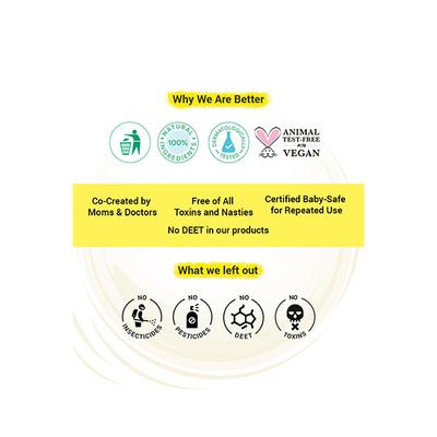 BabyChakra 100% Natural Mosquito Repellent Patches-24's - Mosquito Repellent