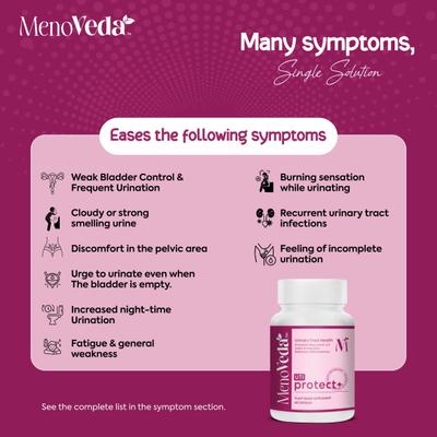 Menoveda UTI Protect+ Capsule 60's - Speciality Medicines
