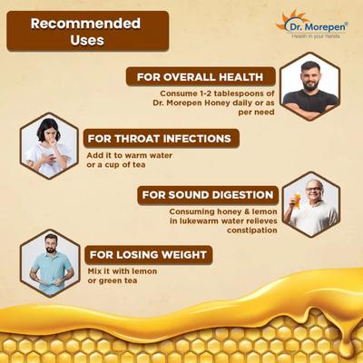 Dr. Morepen Honey Natural & Pure 250 gm - Honey