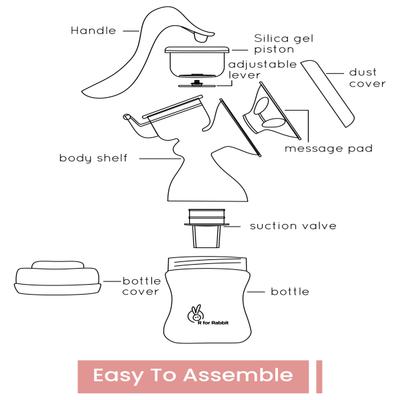 R for Rabbit First Feed Breast Pump - Pink 1's - Breast Pump