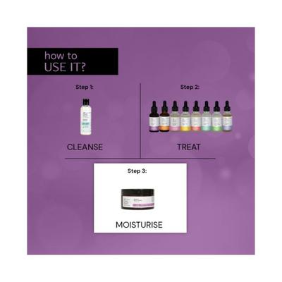 Deconstruct Retinol Night Cream - 0.1% Retinol + 1% Beta-Glucan Complex 50 gm - Night Cream