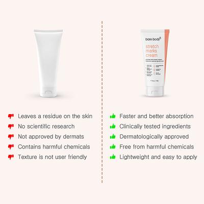 Bare Body Plus Stretchark Cream 50 gm - Creams, Lotions & Oils