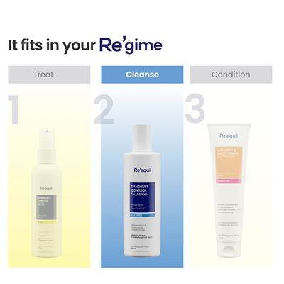 Reequil Dandruff Control Shampoo 250 ml - Shampoos