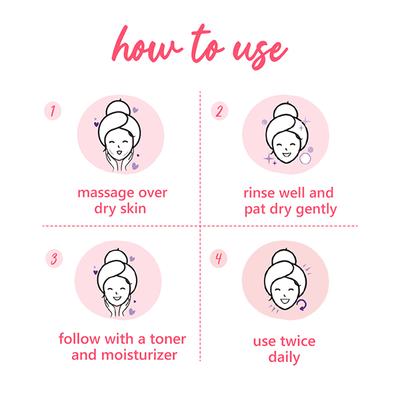 Plum E-Luminence Simply Supple Cleansing Balm 90 gm - Face Wash & Cleansers