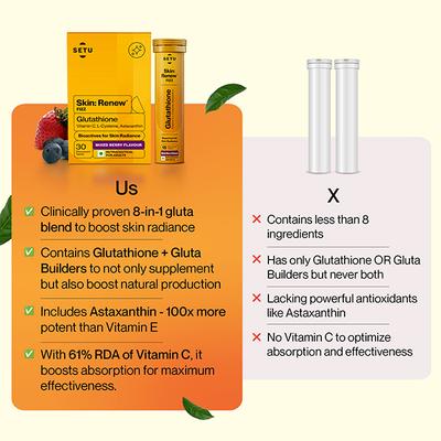 Setu Skin Renew - 30 Effervescent Tablets, Glutathione With Vitamin C, Gluta Fizz, Mixed Berry Flavour 1's - Multi-Vitamins