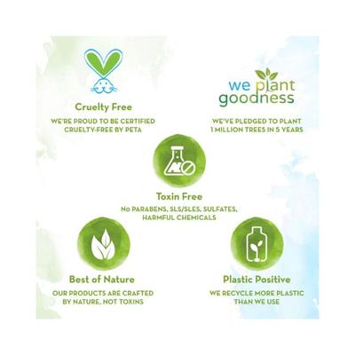 Mamaearth Vitamin C Underarm Cream with Vitamin C & Turmeric for Brighter Underarms 50 gm - Scrubs & Exfoliants