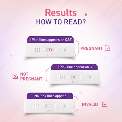 Mankind Prega News Value Pack Pregnancy Test Kit (2 Gloves + 2 Urine Containers + 2 Pregnancy Test Kits) 2's - Test Strips & Lancets