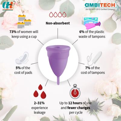 AmbiTech Reusable Menstrual Cup for Women with Pouch (M) 1's - Menstrual Cups