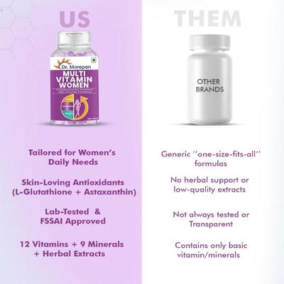 Dr. Morepen Multivitamin Tablet - Women 60's - Women Health