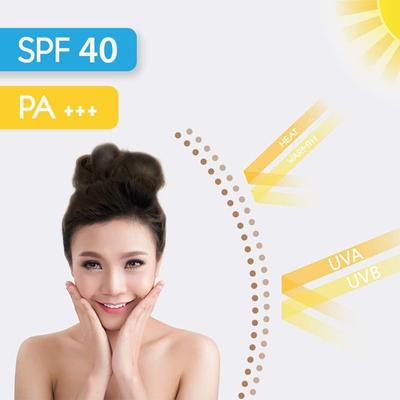 Keya Seth Aromatherapy Umbrella Sunscreen Solution SPF 60 UVB & PA+++ Raspberry Essential Oil 100ml - Body Sunscreen