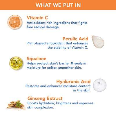 The Mom's Co. Natural Vitamin C Complete Face Care Routine Kit 1's - Scrubs & Exfoliants