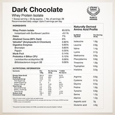 Wellbeing Nutrition 100% Whey Protein Isolate - Dark Chocolate 1 Kg - Nutritional Supplements