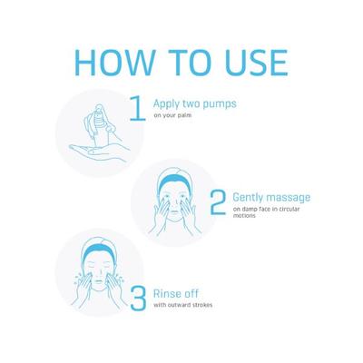 Dermafique Aquaquench Cleansing Mousse Facewash for Dry Skin 150 ml - Face Wash & Cleansers