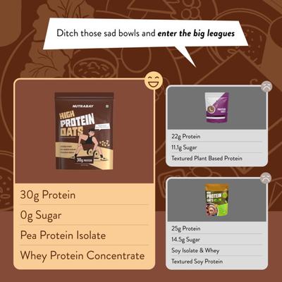 Nutrabay High Protein Oats - Dark Chocolate Raisin 750 g - Workout Essentials