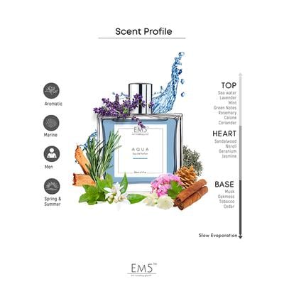 EM5 Aqua Perfume for Men - Eau De Parfum Spray, Aromatic Fresh Spicy 50 ml - Men Perfumes (Edt/Edp)