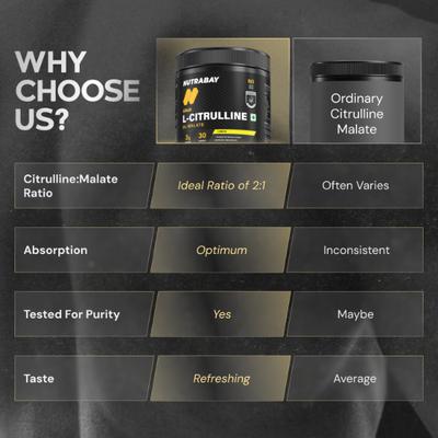 Nutrabay Gold Citrulline Malate Powder - Lemon 120 g - Workout Essentials
