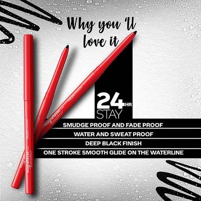 Faces Canada Get Your Glam On Kit - Kajal, Lipstick, Compact, Eyeliner, Mascara, Beauty Blender 1's - Makeup Kits & Sets