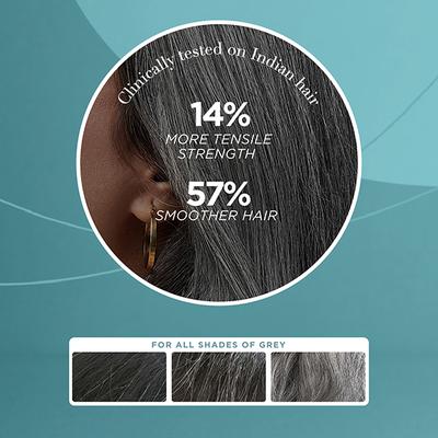 Amazing Greys Essential Grey Haircare Kit Shampoo and Conditioner Combo 200ml Each 2's - Shampoos