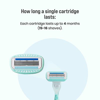 Sirona 5 Blade Cartridge Hair Removal Razor Refills for Women - Pack of 2 1's - Razors & Cartridges