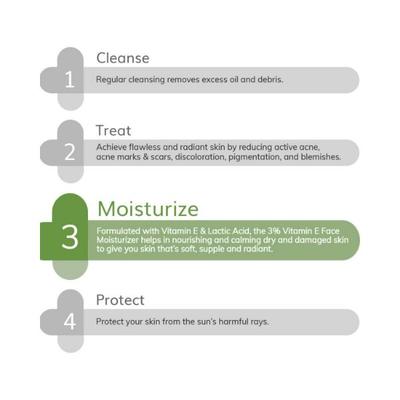 The Derma Co. 3 Percent Vitamin E Daily Face Moisturizer for Dry and Flaky Skin 100gm - Face Moisturizers