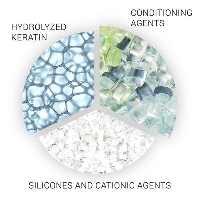 SP Liquid Molecular Hair Refiller 100 ml - Hair Treatment