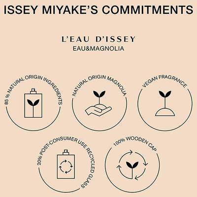 Issey Miyake L'Eau D'Issey Eau&Magnolia Edt Intense 50 ml - Women Perfumes (Edt/Edp)