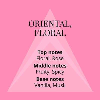 Colour Me Femme Pink Eau De Parfum 50 ml - Women Perfumes (Edt/Edp)