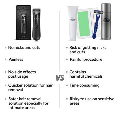 Zlade Ballistic Lite Manscaping Full-Body Trimmer for Men 330gm - Trimmers