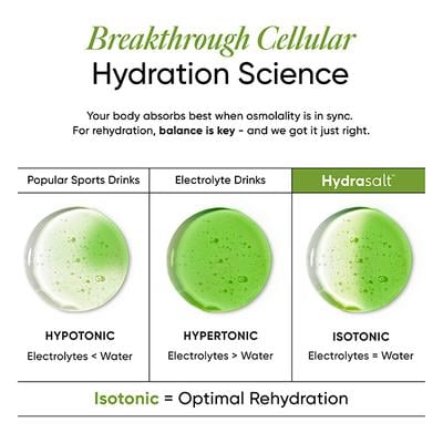 Wellbeing Nutrition HydraSalt Electrolyte Sachet - Cucumber LemonadE 15's - Oral Rehydration (Ors)