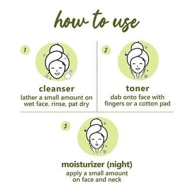 Plum Green Tea Experience Kit - Mini Combo 80 ml - Facial Kits