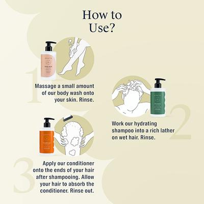 Arata Natural Deep Hydration Combo with Hydrating Shampoo,Body Wash & Conditioner 900 ml - Lotions & Creams