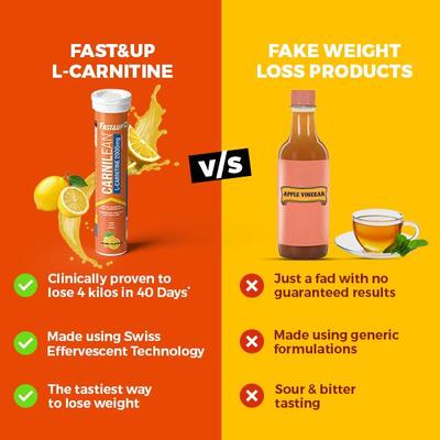 Fast&Up L-Carnitine Tartrate 1000 mg Tablets - Lemon Flavour 20's - Weight Loss