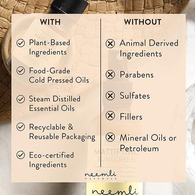 Neemli Naturals Natural SPF 30 Mattifying Sunscreen 50 ml - Body Sunscreen