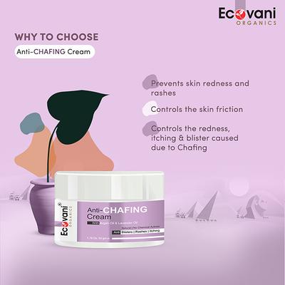 ECOVANI Anti-Chafing Cream - for Rashes on Thigh, Under Breasts, Underarm & Intimate Area 50 gm - Lotions & Creams
