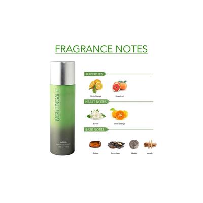 Ajmal Nightingale & Magnetize & Persuade Deodorant Combo Pack Of 3 High Quality Deodorants For Men & Women 600 ml - Perfumes (Edt/Edp)