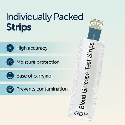 Dr. Odin Blood Glucose Test Strips - (GDH-FAD) (AC-307) 100's - Blood Glucose Monitors/Strips