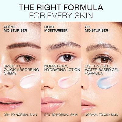 Lakme Peach Gel Creme 2% Pro Ceramide, Skin barrier Repair and Glowing Skin 200 gm - Face Moisturizers