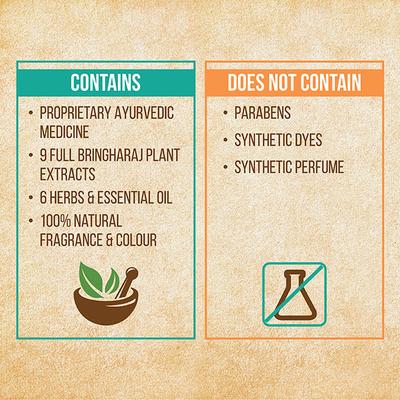 Indulekha Bringha SHAMPOO, Proprietary Ayurvedic Medicine For Hair Fall Control 200 ml - Shampoos