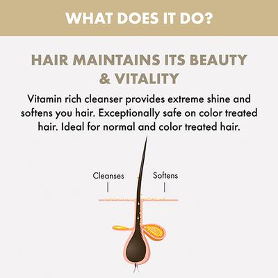 Alfaparf Milano Diamond Illuminating Low Shampoo, Linseed Extract, Shine, Wavy Hair 1000 ml - Shampoos